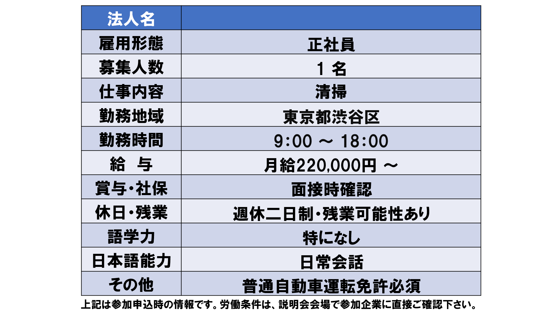 仕事、バイト、正社員